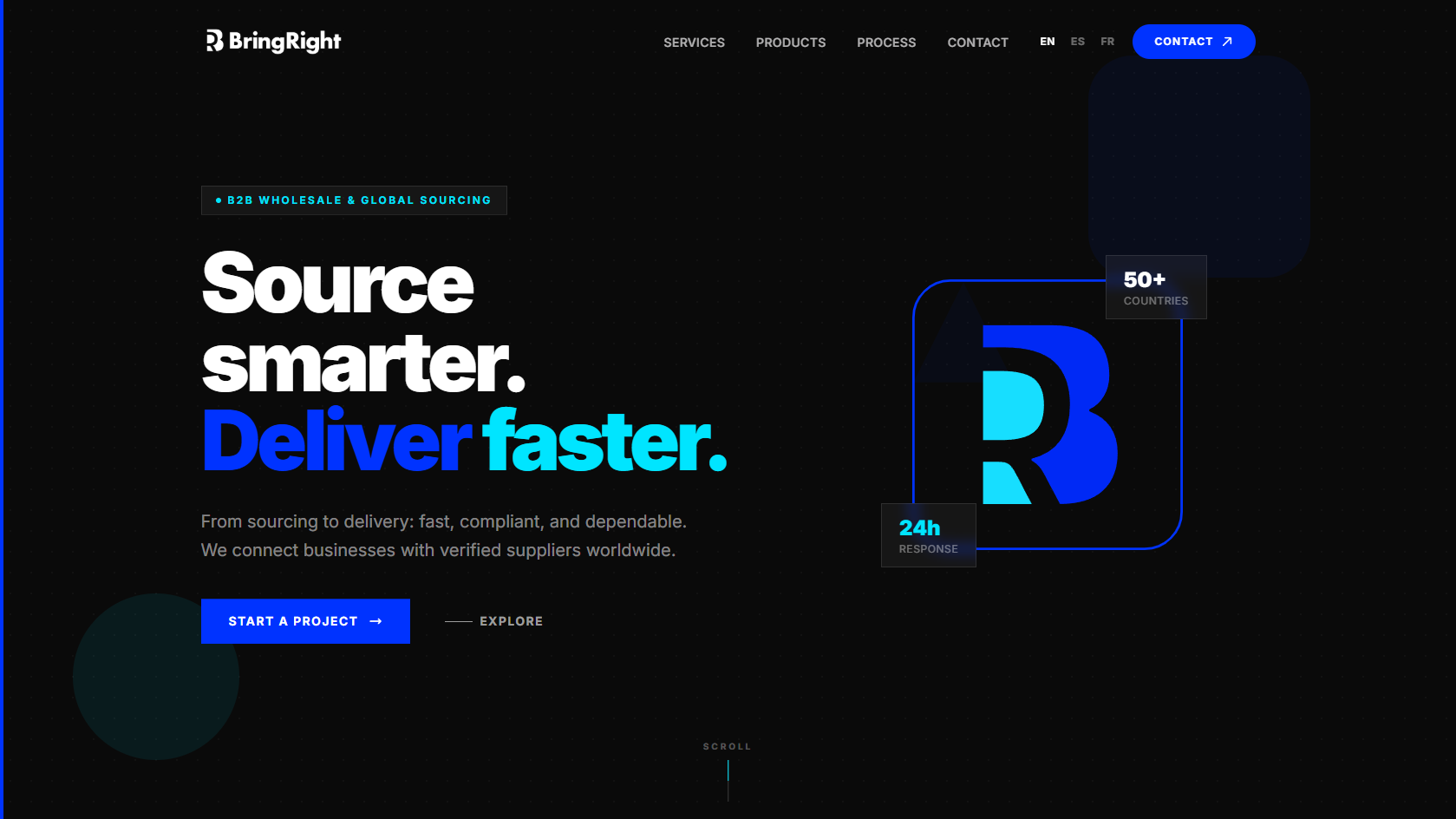 Web Corporativa BringRight